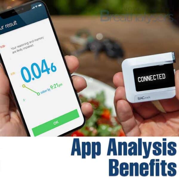 App Analysis Benefits