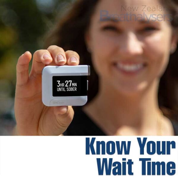 Know Your Wait Time