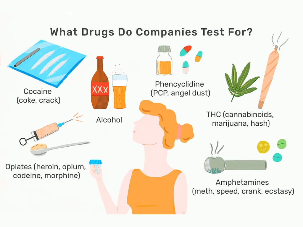 Chart of what substances companies test for